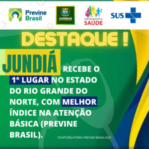 Jundiá é 1° lugar no Previne Brasil no Estado do Rio Grande do Norte