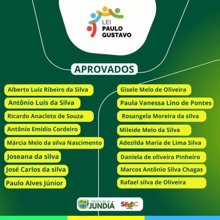 Resultado final do Edital referente a Lei Paulo Gustavo — foto 2