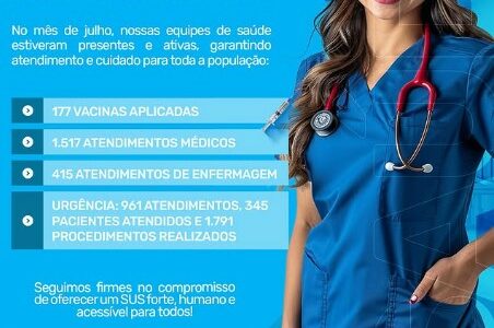 Julho em Ação: Saúde Mais Perto de Você!